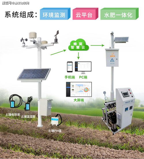 智慧農(nóng)業(yè)新引擎 蜂窩物聯(lián)網(wǎng)賦能智能水肥一體機(jī)，開啟精準(zhǔn)農(nóng)業(yè)管理新時(shí)代